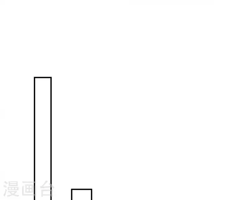 第78话 苏伊你是笨蛋吗！(1/2)-第78话