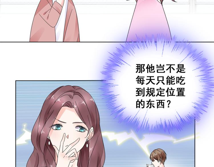 第5话 你吃的东西我都要尝遍(1/2)-第6话