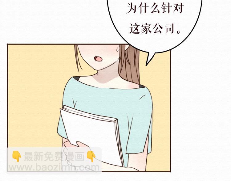 第13话 你的霸道总裁已经上线(1/2)-第12话