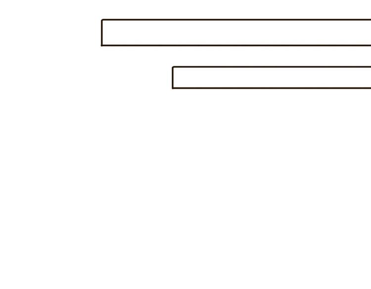 番外1  算命-第62话