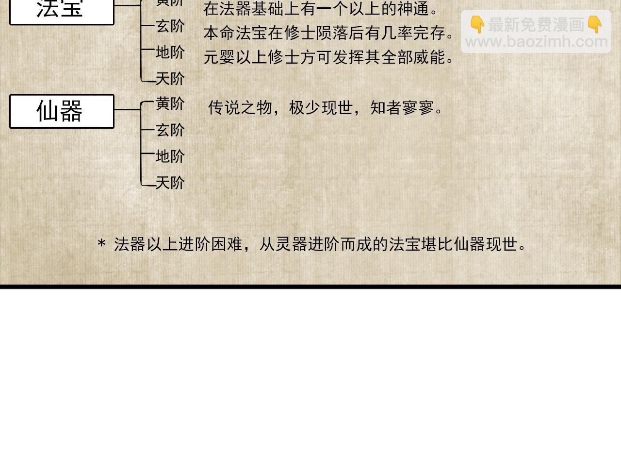 番外5 去尘小学堂-第126话