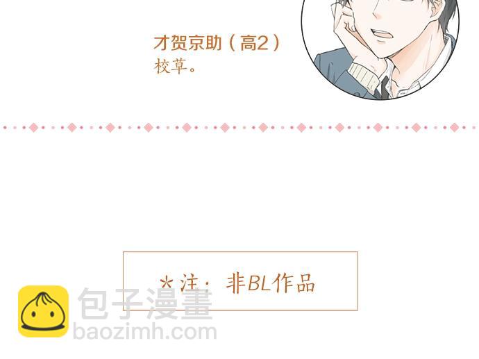 第12话 校花找我谈话？(1/2)-第12话