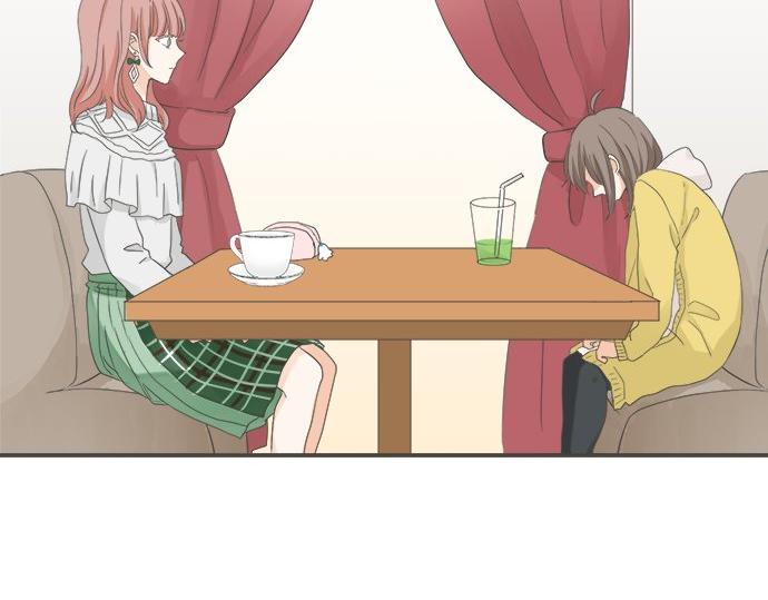 第90话 重要的事(1/3)-第76话