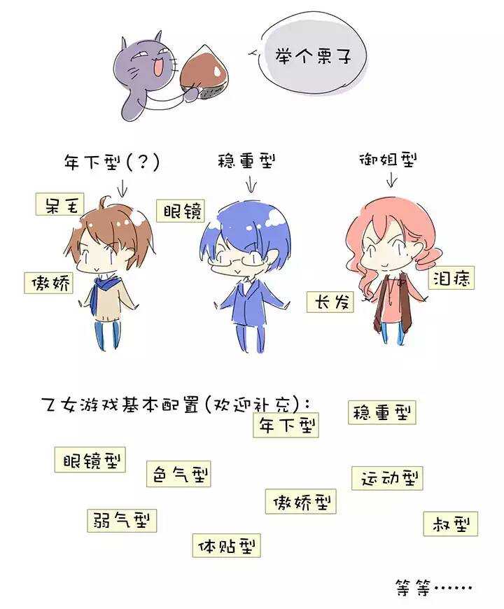 第1章 第11话 家庭会议-第18话