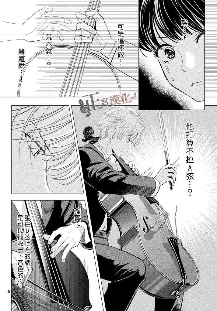 不愉快的交響曲 - 後篇 - 3