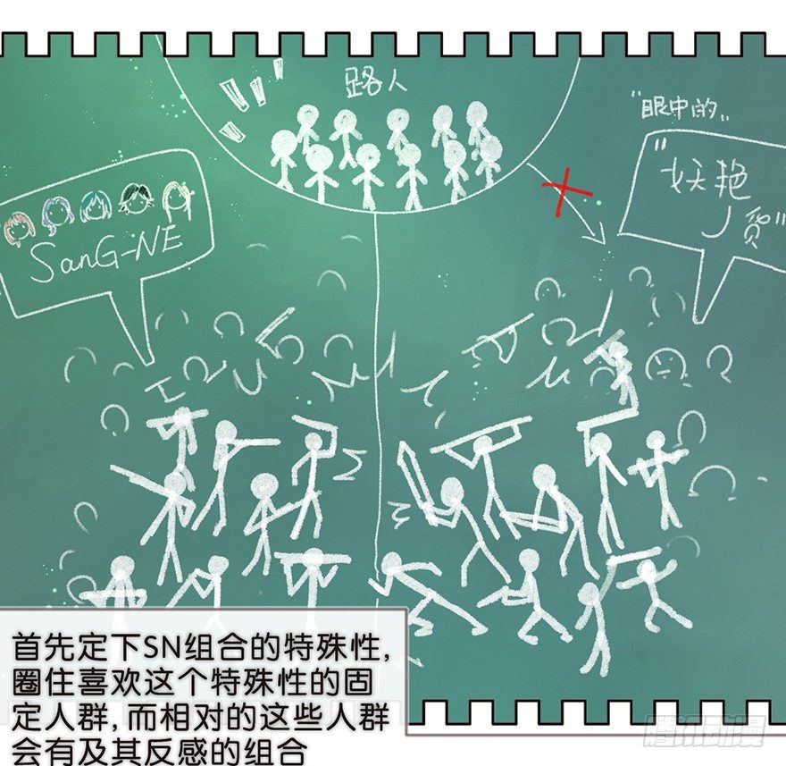 粉丝法则-第32话