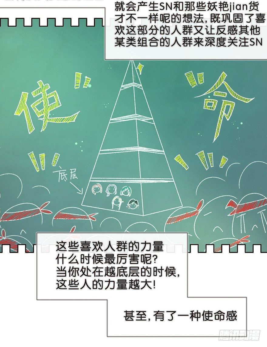 粉丝法则-第32话