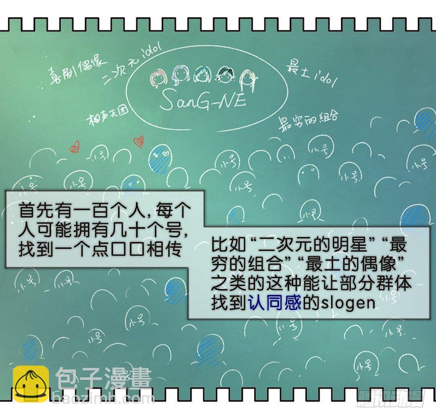 粉丝法则-第32话