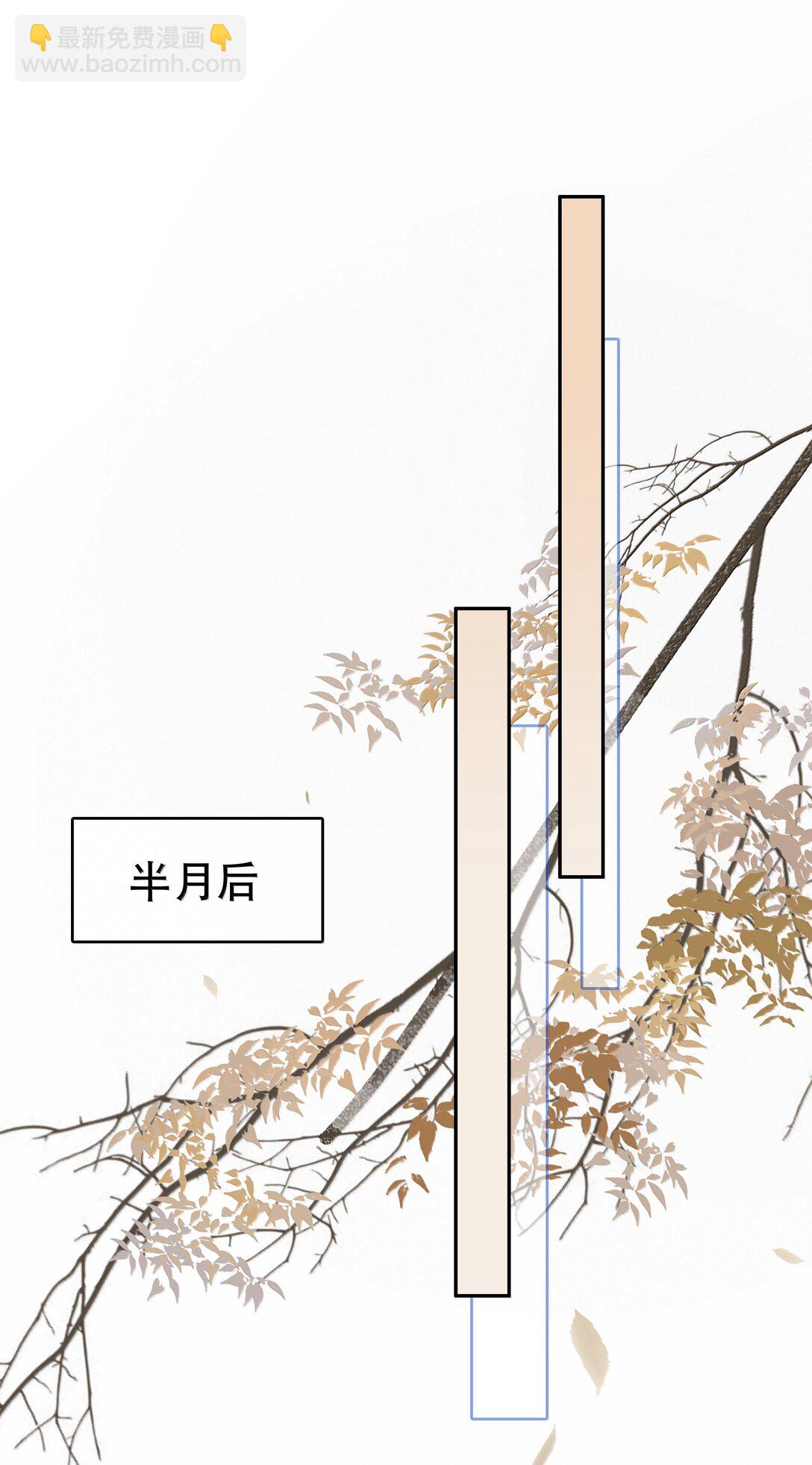 不做軟飯男 - 159 想吃了你(1/2) - 6