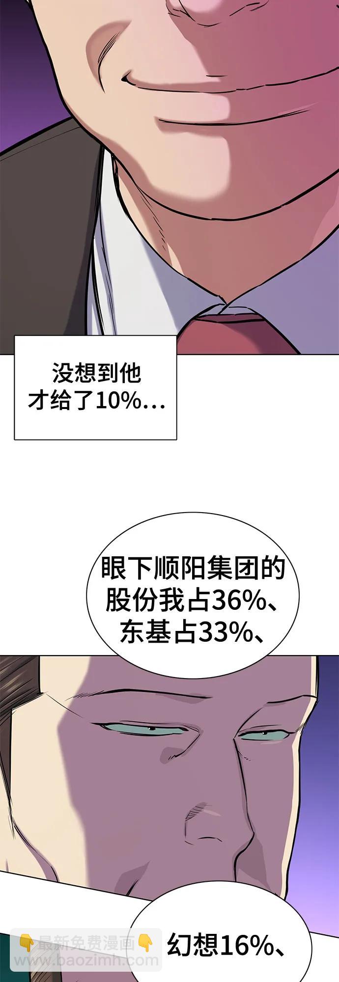 財閥家的小兒子 - 第134話(1/2) - 5