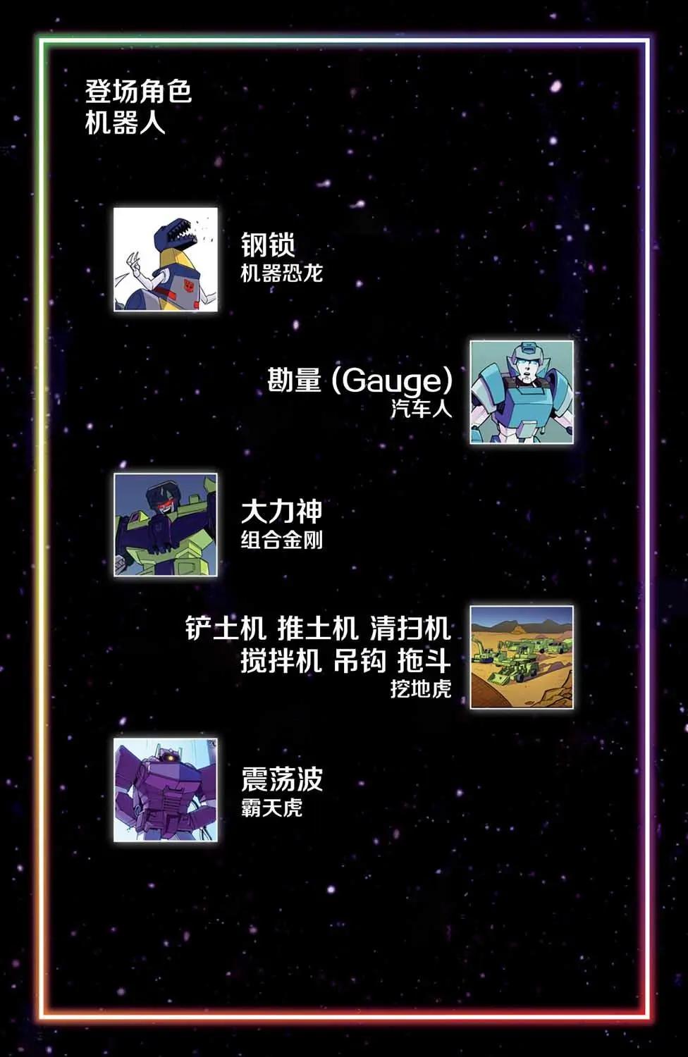 彩虹小馬G4 - 彩虹小馬X變形金剛聯動：內友外鋼#02 - 4