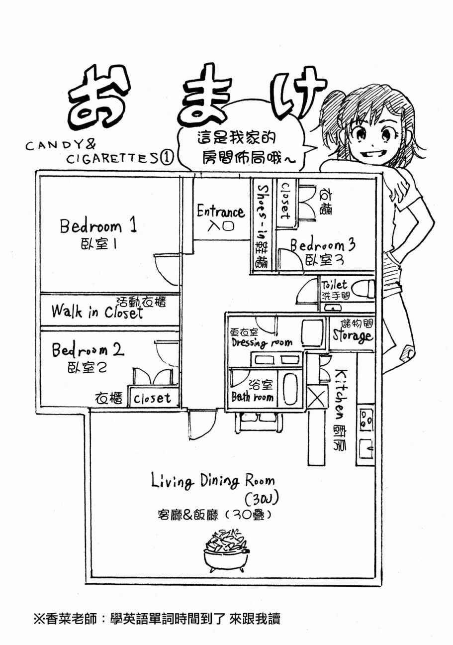 CANDY & CIGARETTES - 第4話(1/2) - 1