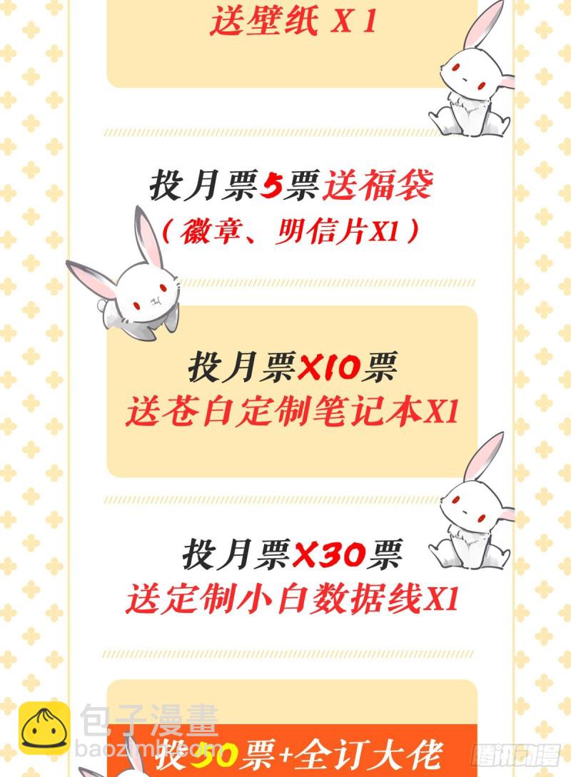 蒼白王座 - 205-傻子 - 6