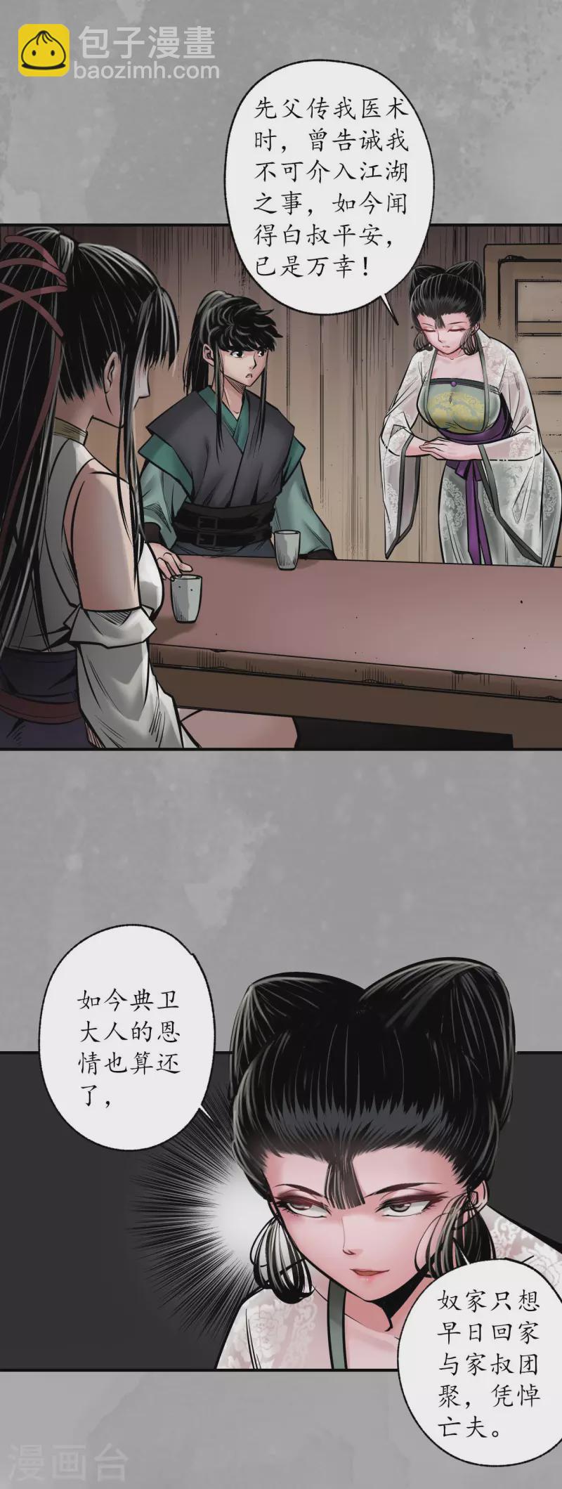 藏鋒行 - 第163話 一出好戲 - 5