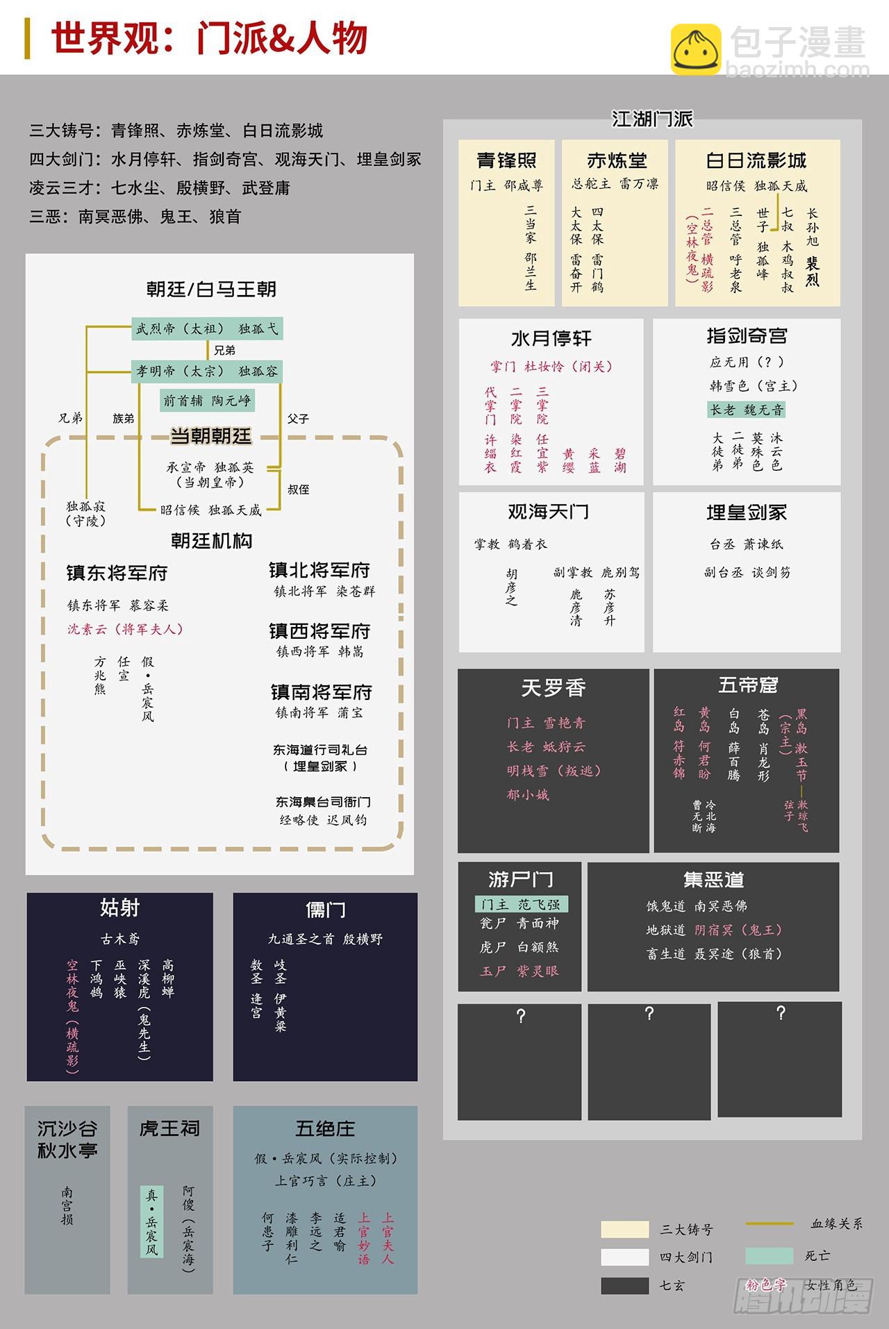 藏鋒行 - 209回 千耀蛇珠(2/2) - 2