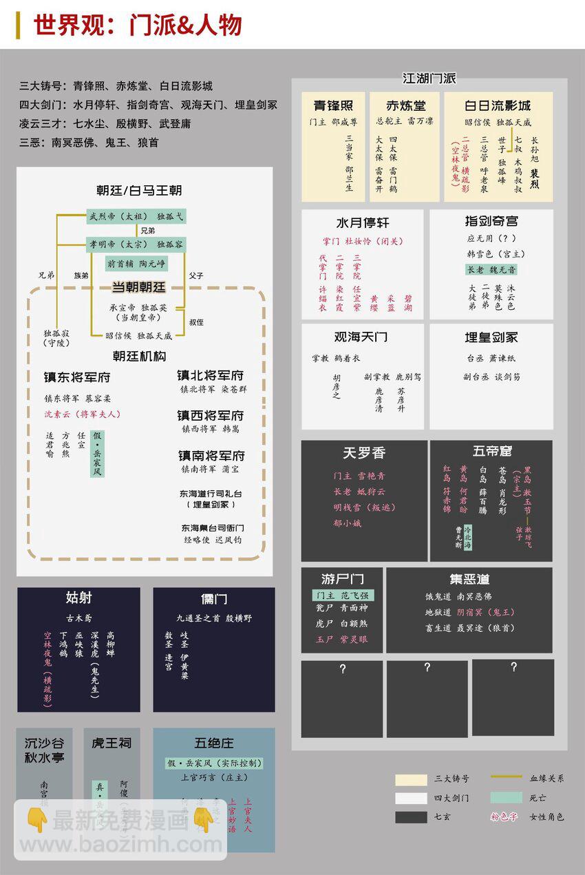 藏鋒行 - 221回 陷網鯨鯢 - 2