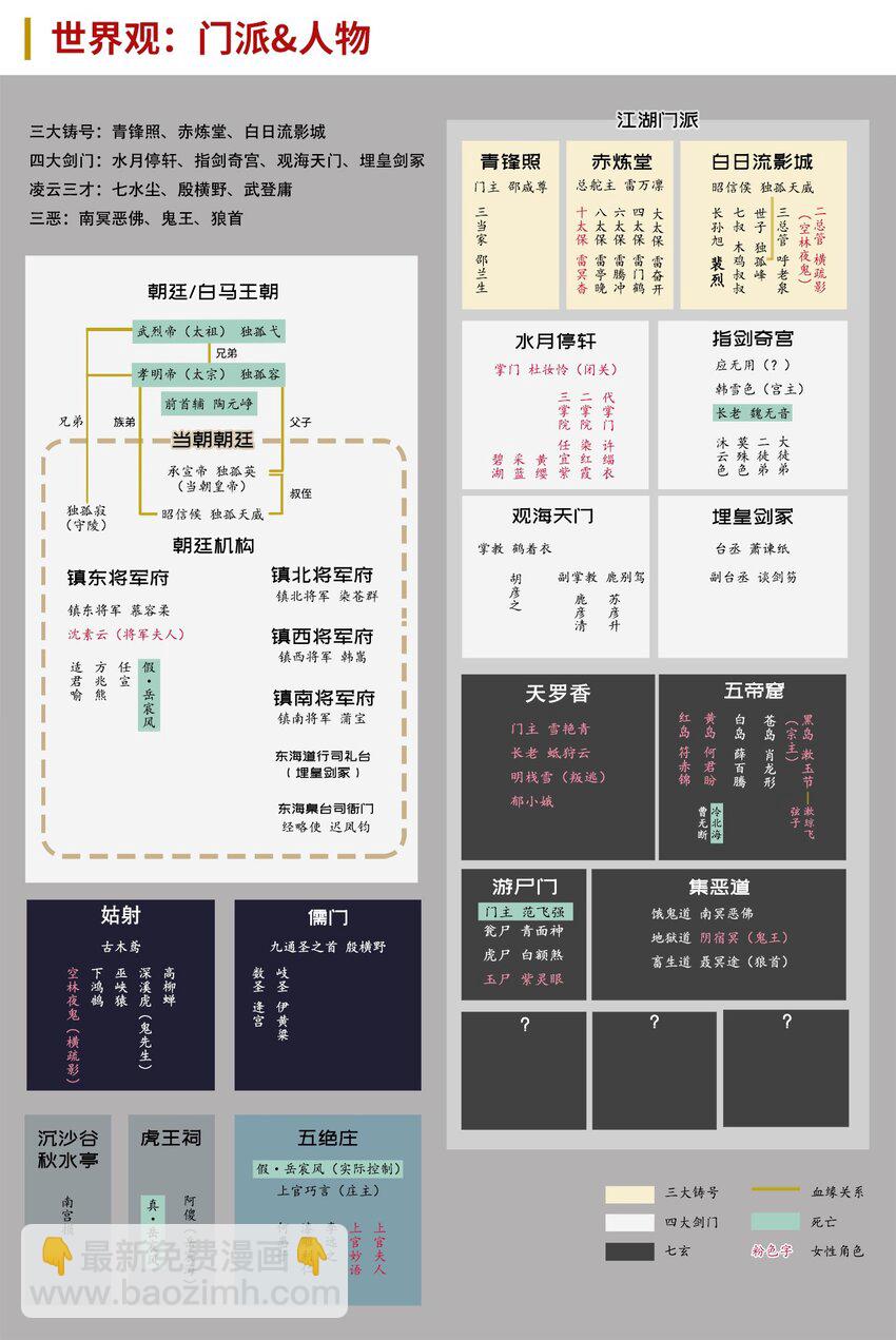 藏鋒行 - 229回 崔五失蹤 - 4