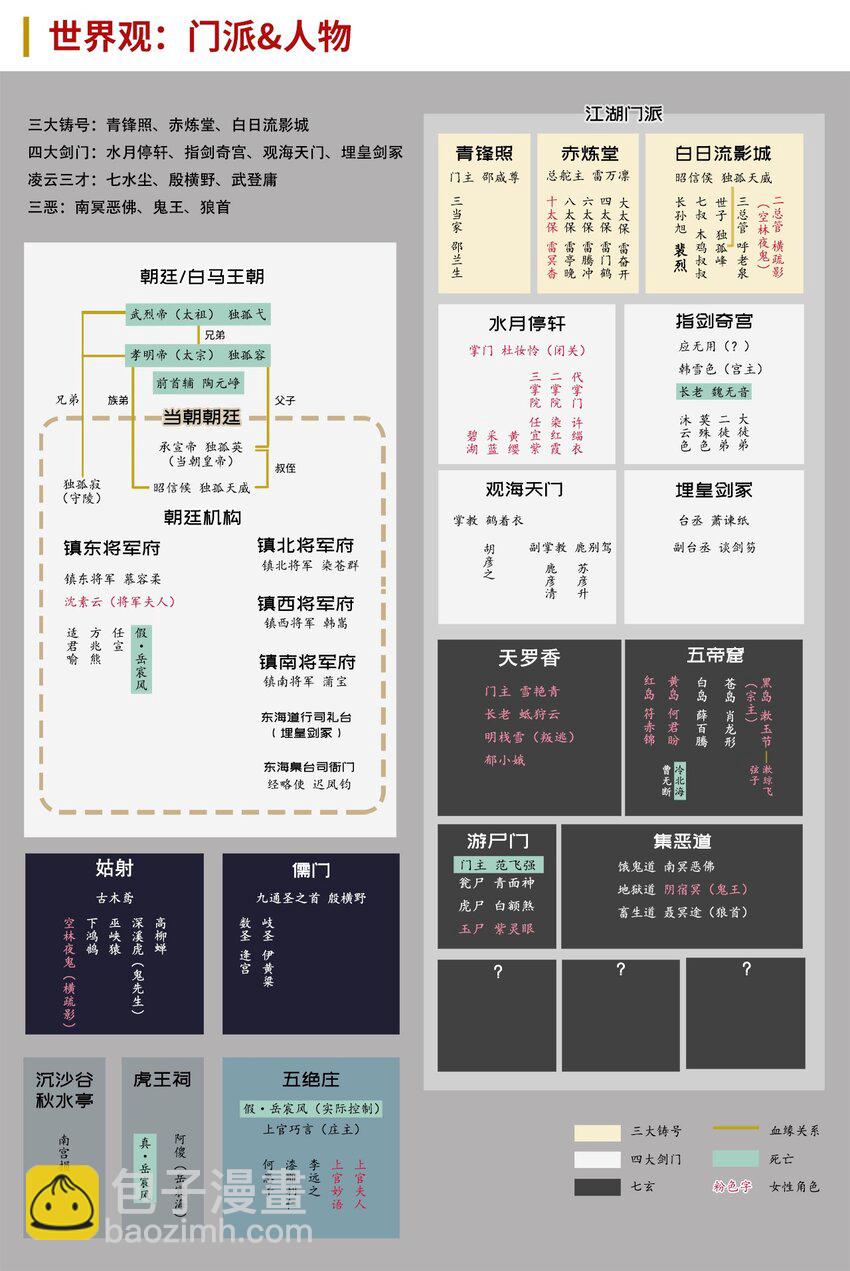 藏鋒行 - 聲東擊西 - 1