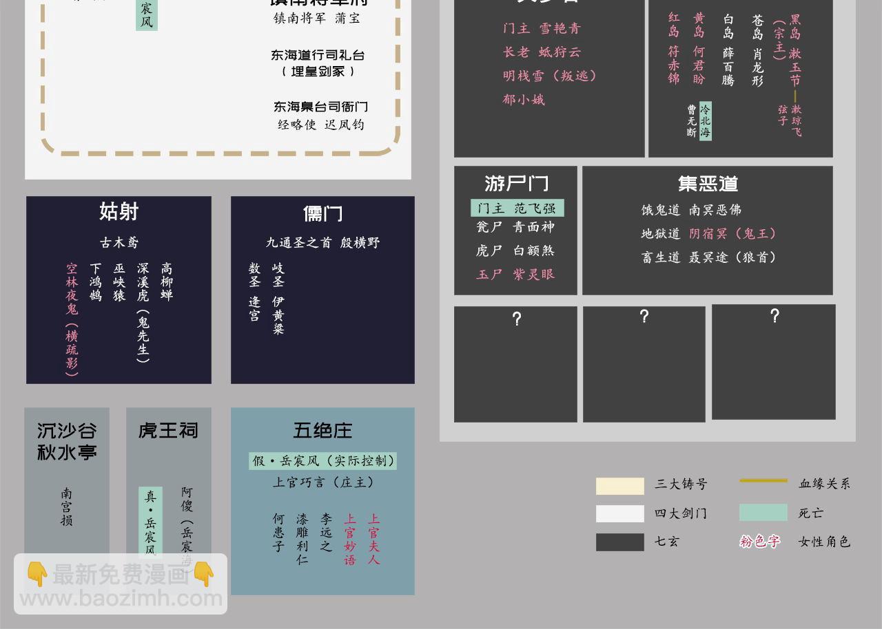 藏鋒行 - 前塵往事(2/2) - 5