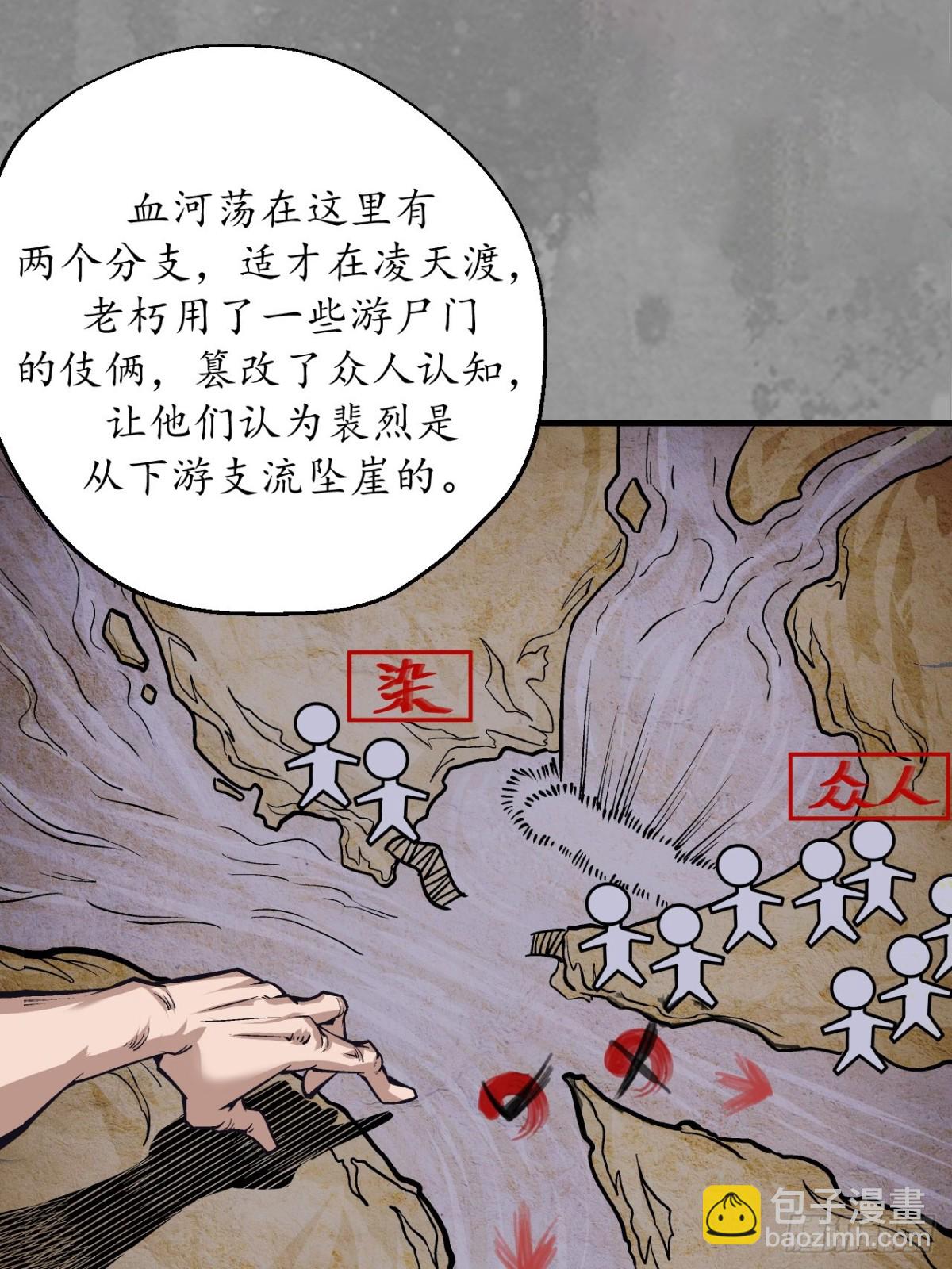 那个身份-第264话