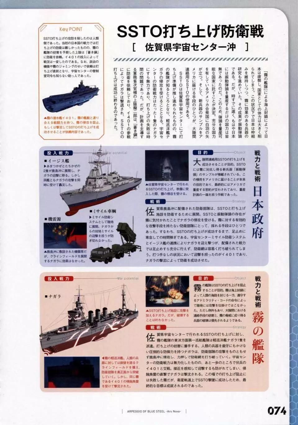 蒼藍鋼鐵戰艦 - 設定資料集(2/4) - 3