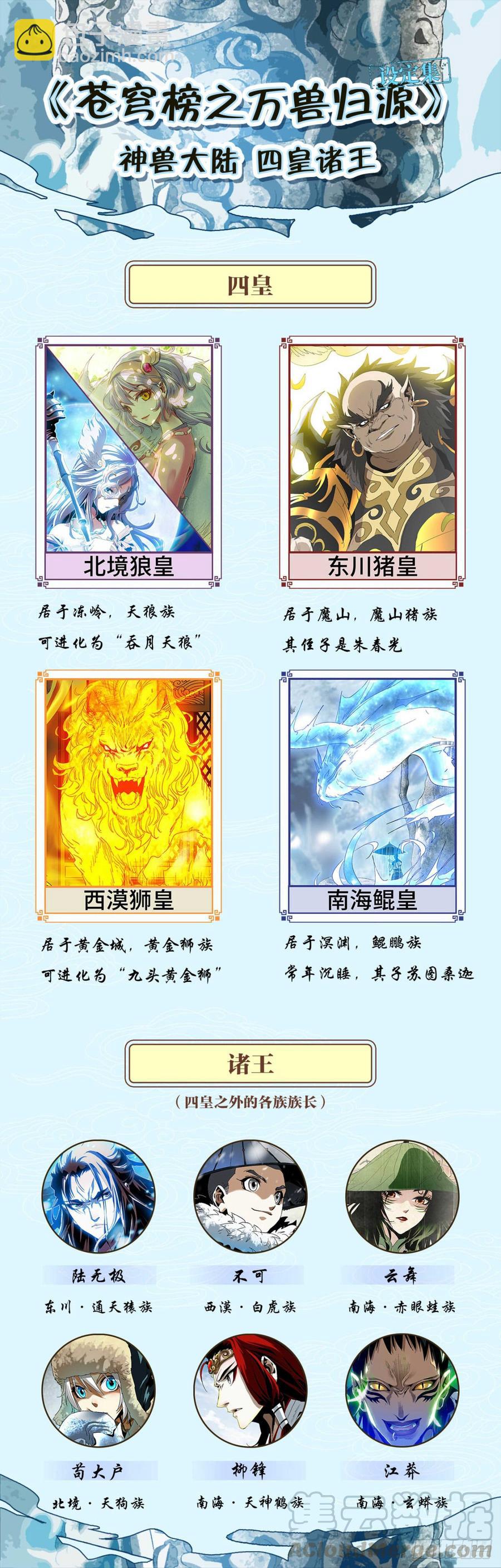 第58话：牧府九幽-第80话