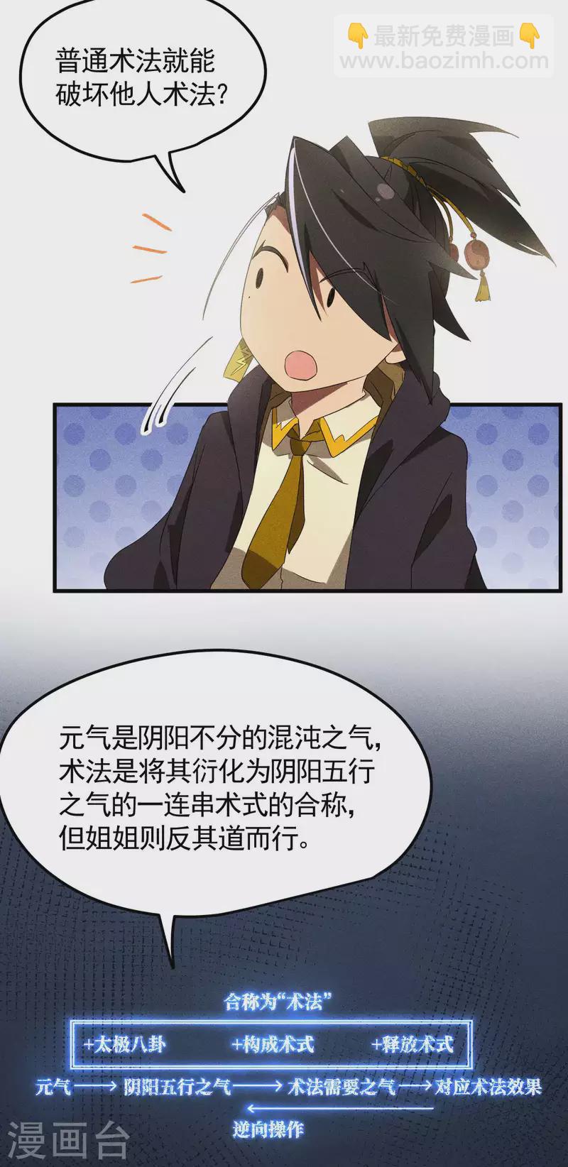 第48话 内外丹法-第52话