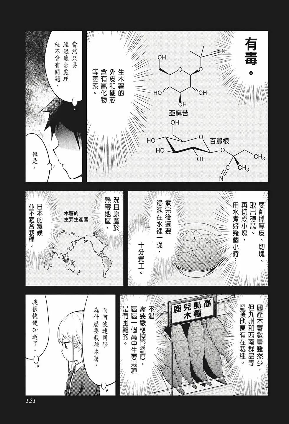 測不準的阿波連同學 - 第07卷(3/4) - 7