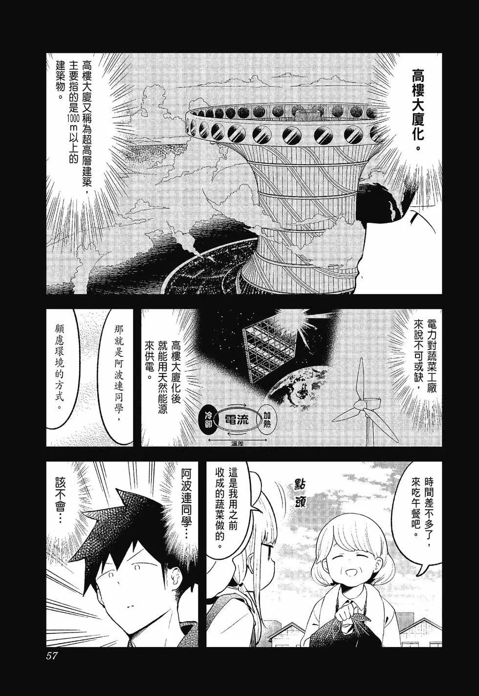 測不準的阿波連同學 - 第12卷(2/4) - 4