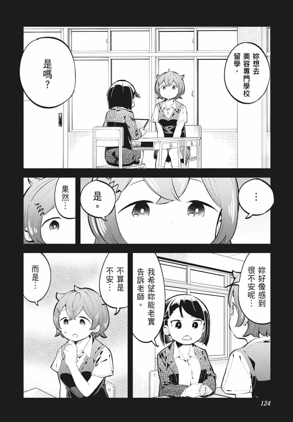 測不準的阿波連同學 - 第15卷(3/4) - 8