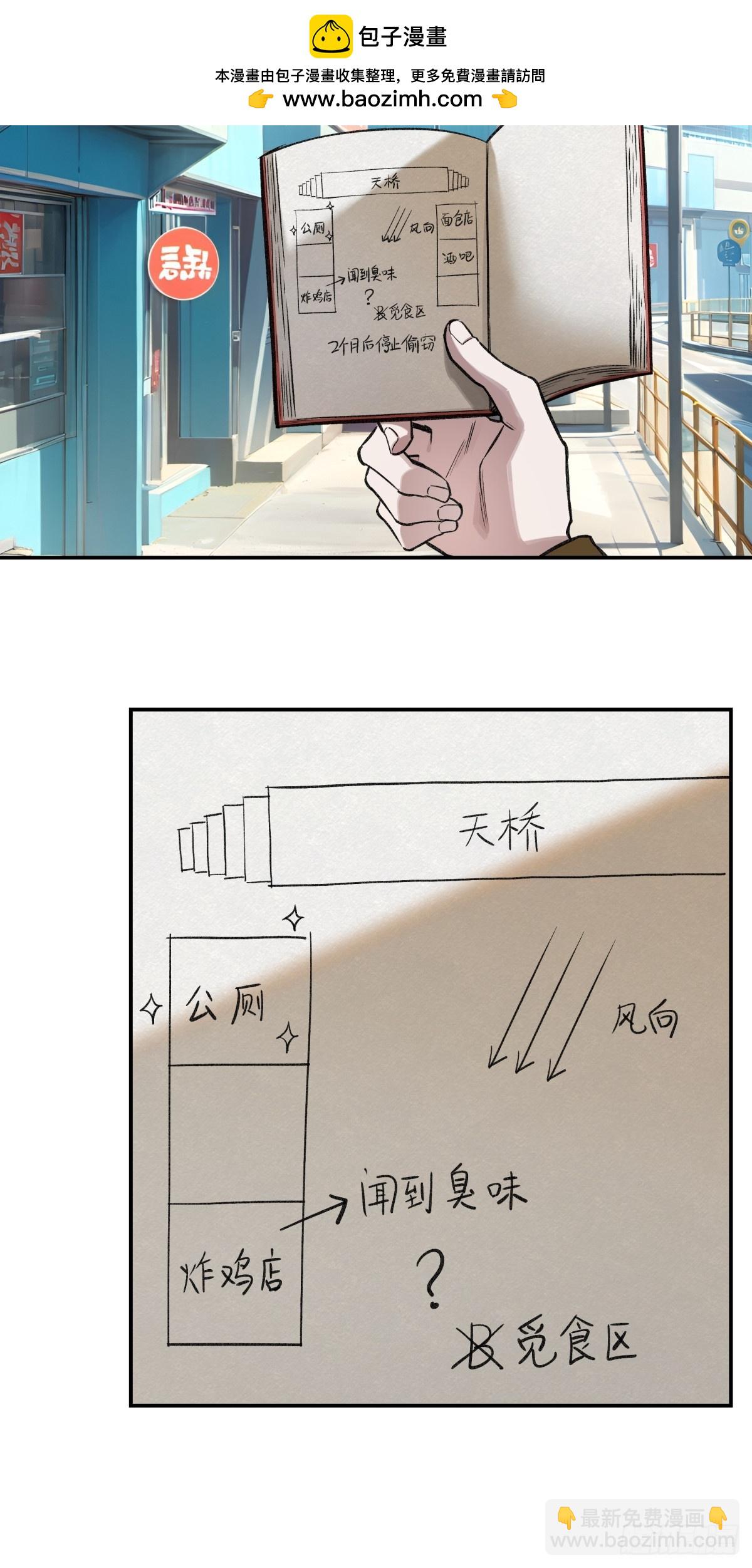 19，夕阳-第20话