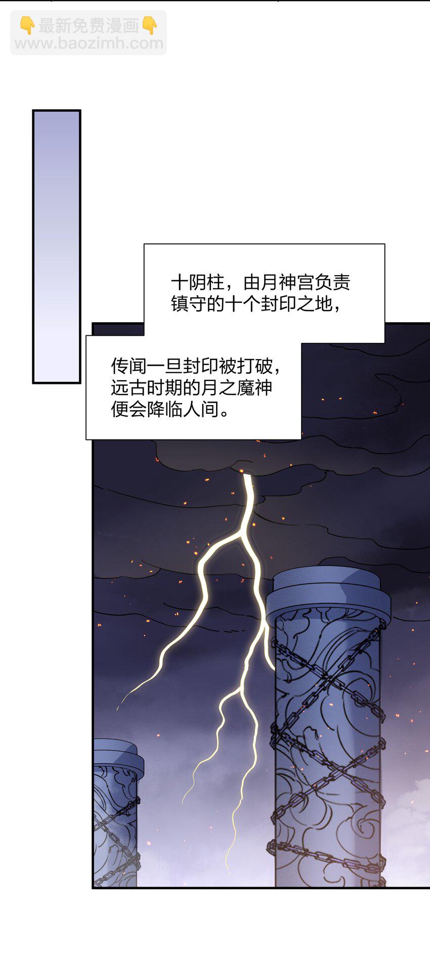 64 开始修炼(1/2)-第64话