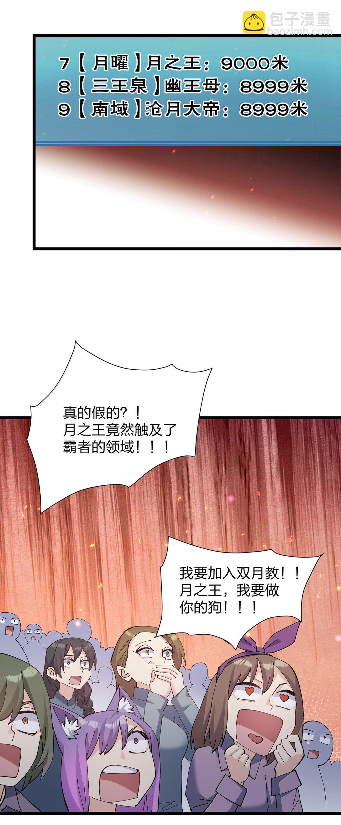 80 霸主危机？！(1/2)-第80话