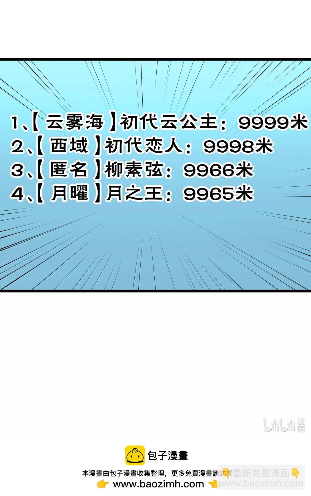 长的太像BOSS，结果世人真的信了 - 83 冲破(2/2) - 3