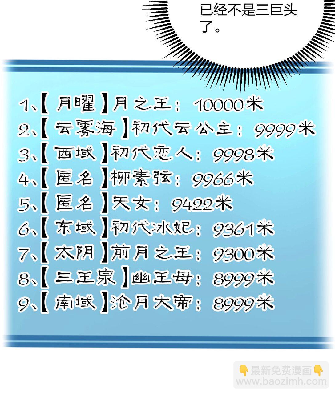 87 登顶！奖励！(1/2)-第88话