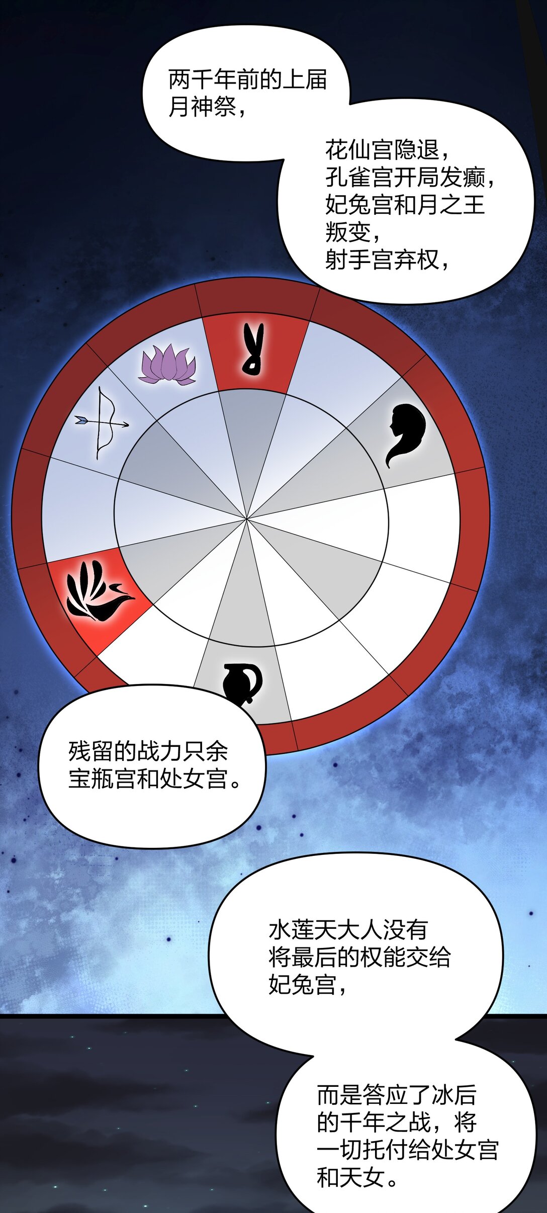 89 月之王vs云公主 针锋相对！(1/2)-第90话