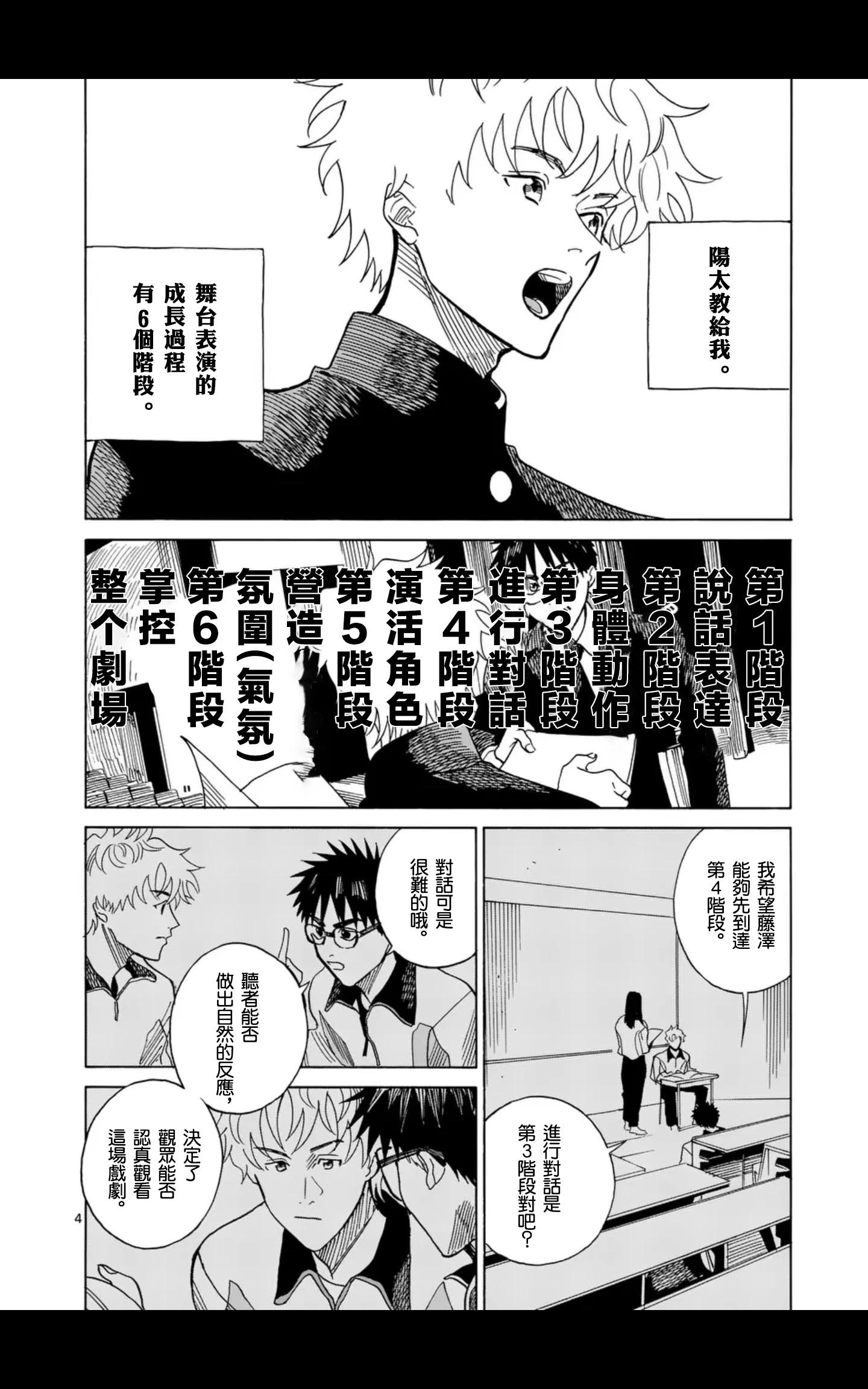 CHANGE THE WORLD - 第14場 - 4