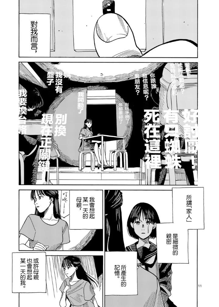 CHANGE THE WORLD - 第6場 - 1