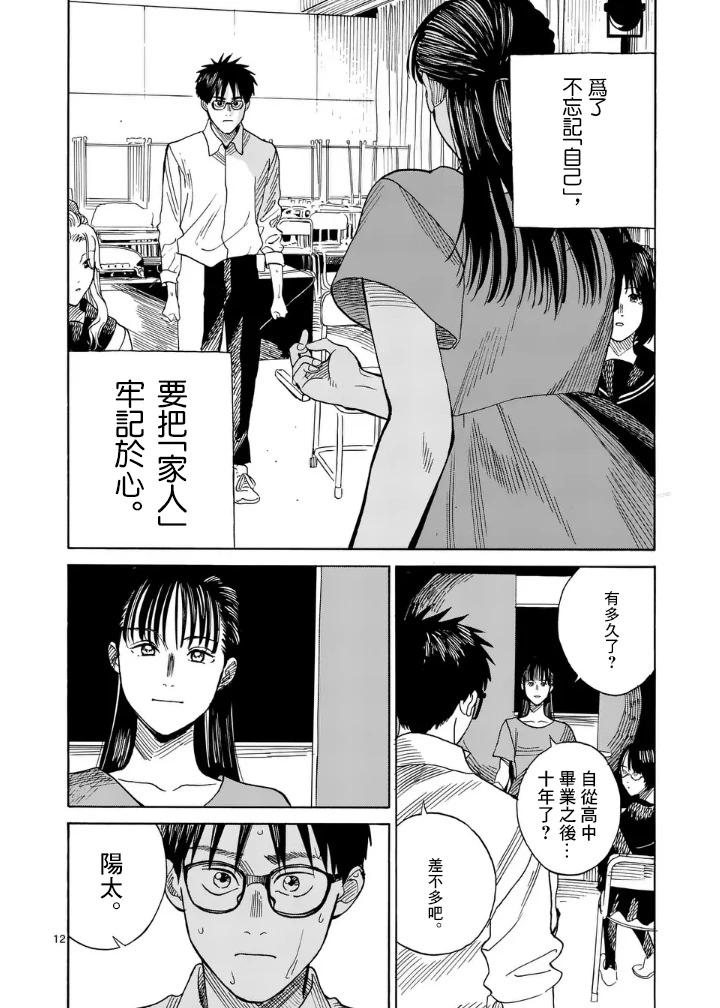 CHANGE THE WORLD - 第6場 - 2