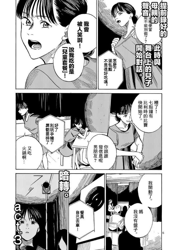 CHANGE THE WORLD - 第6場 - 5