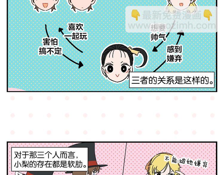 第47话 救兵(1/2)-第50话