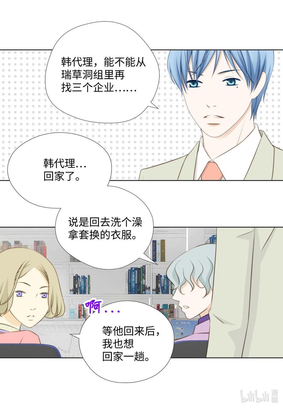 32 回不去的会长室(1/2)-第32话