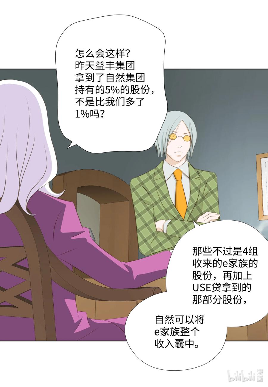 66 带便当给你吃(1/2)-第66话