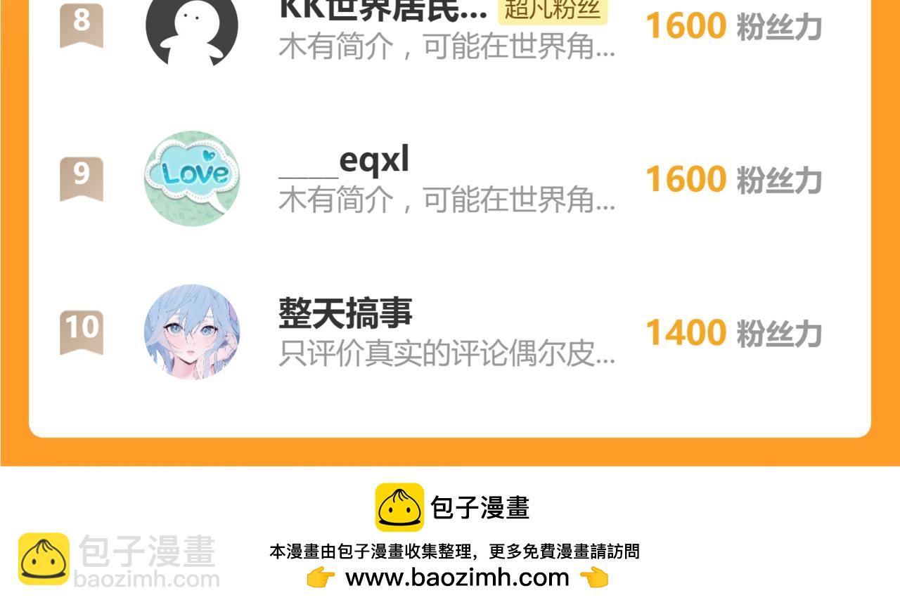 超凡進化 - 第105話 二組長楚縈(4/4) - 1