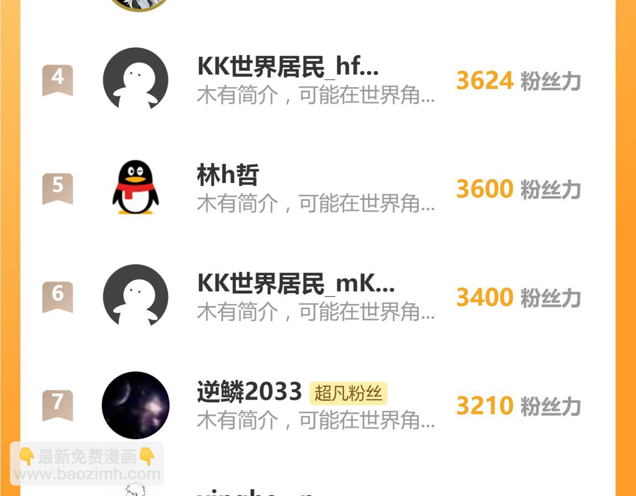 超凡進化 - 第109話 誰都不要信(3/3) - 3