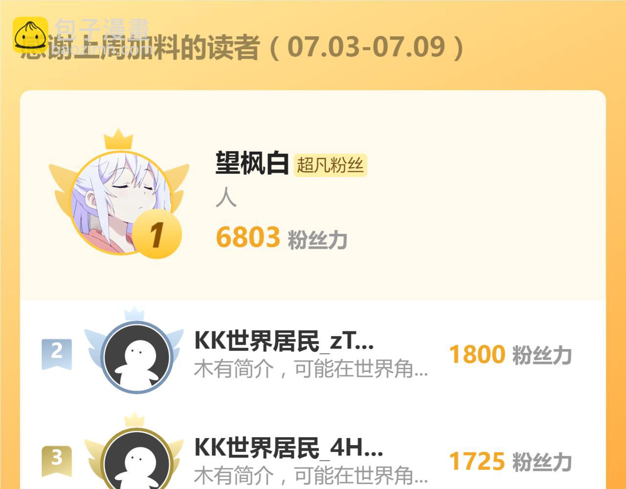 超凡進化 - 第111話 博士也不行！(3/3) - 4