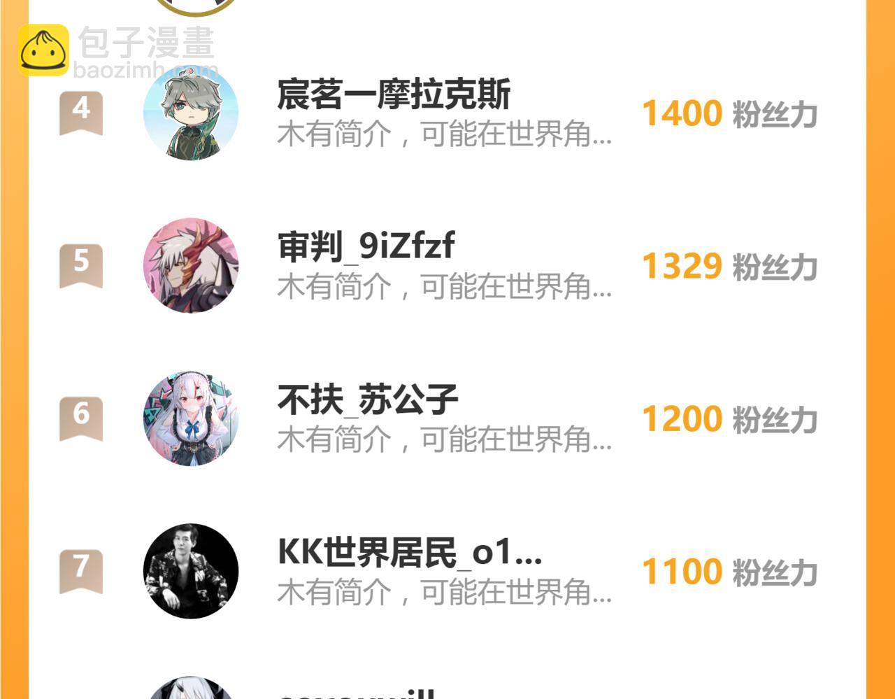 超凡進化 - 第111話 博士也不行！(3/3) - 5