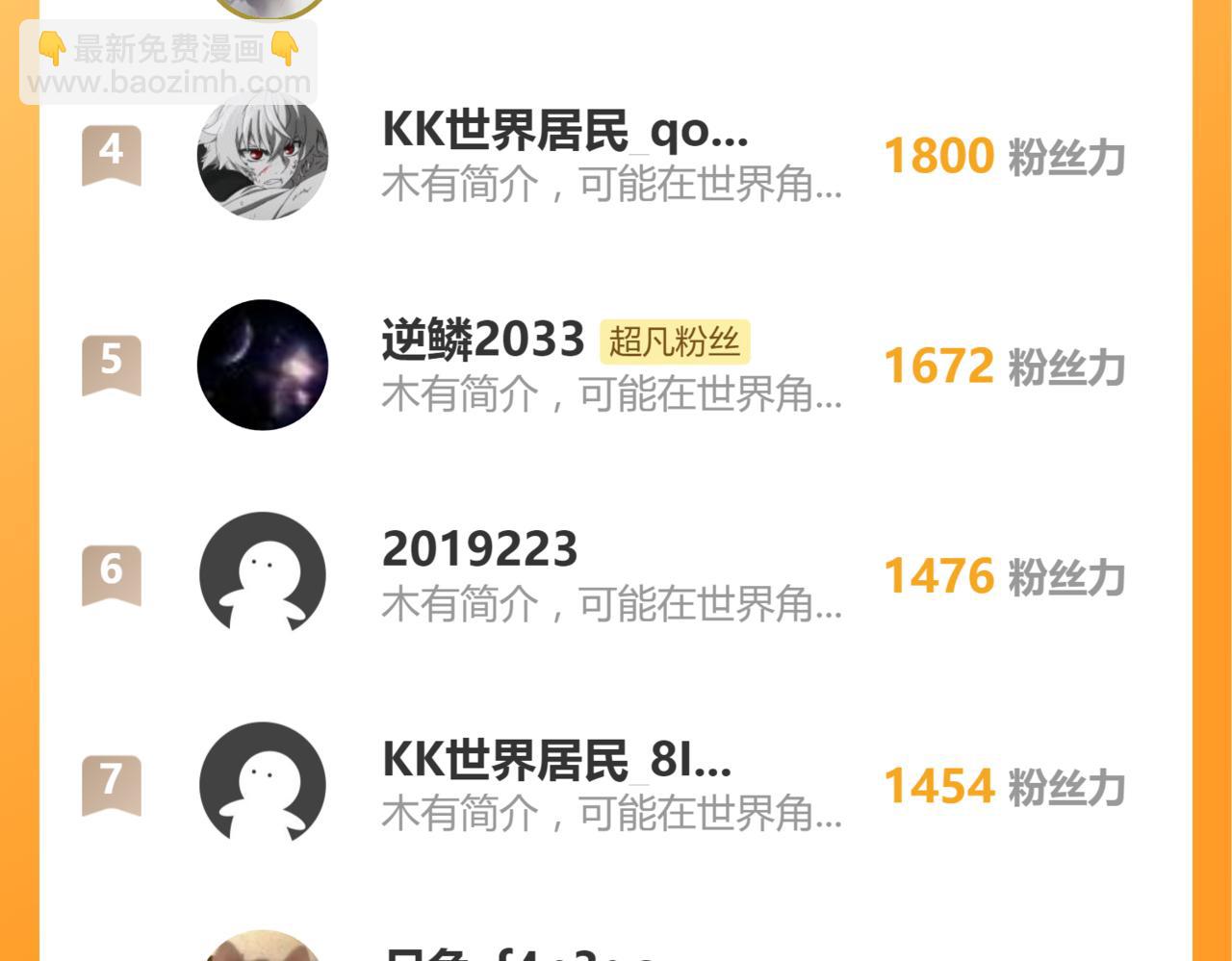 超凡進化 - 第113話 災變的真相(3/3) - 4