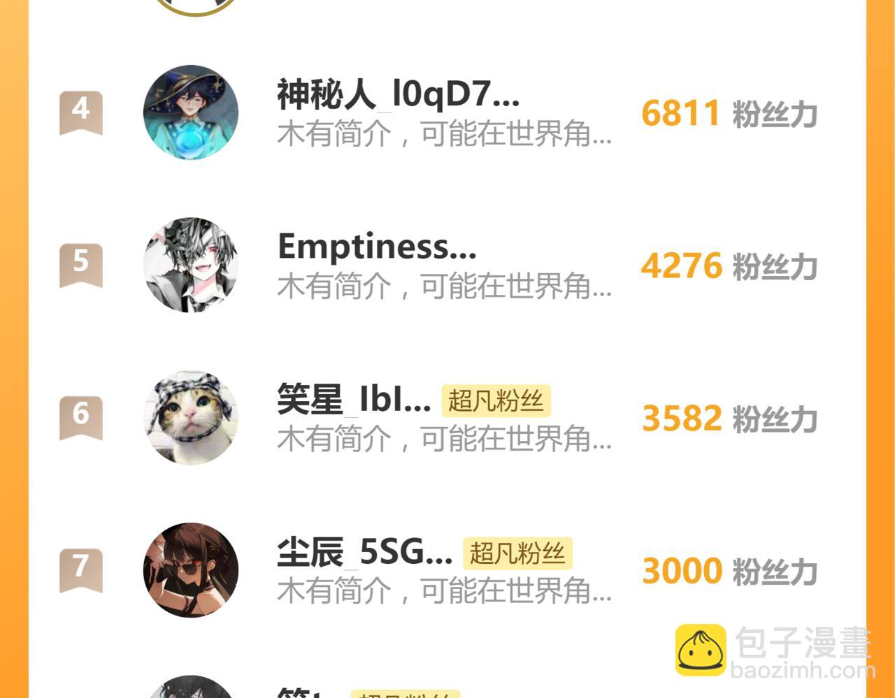 超凡進化 - 第115話 樓逸進化！(4/4) - 4