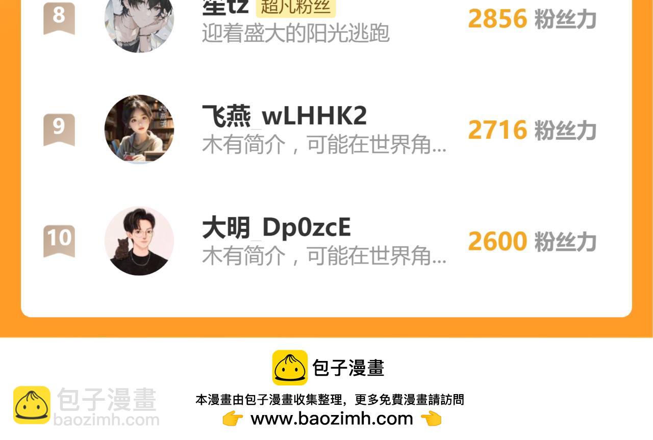 超凡進化 - 第115話 樓逸進化！(4/4) - 5